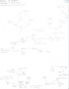 FF35-Map4